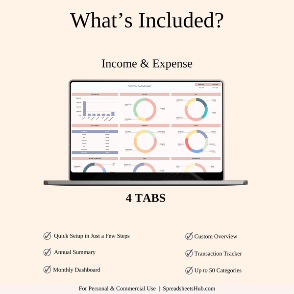 PLR Bundle - Service Business Bundle - SpreadsheetsHub