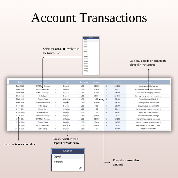 Account Transactions Swing Trading Journal