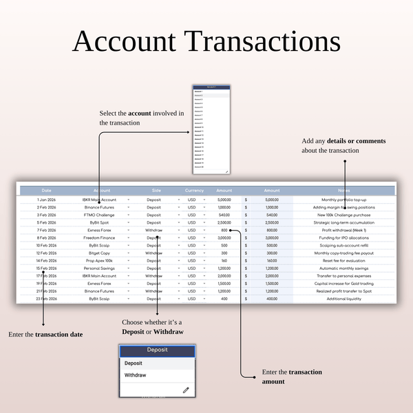 Account Transactions Swing Trading Journal