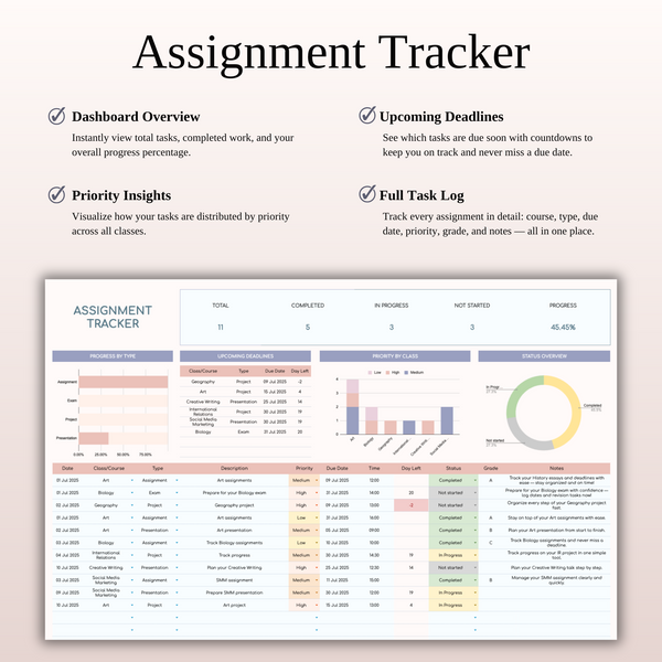 Assignment Tracker Spreadsheet Template for Google Sheets & Excel - SpreadsheetsHub