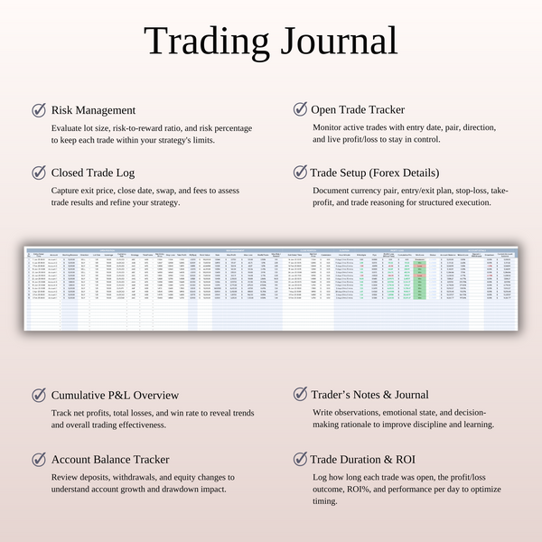 Forex Trading Journal Template for Google Sheets & Excel - SpreadsheetsHub