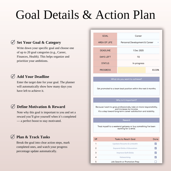 Goal Planner Template Spreadsheet for Google Sheets & Excel - SpreadsheetsHub