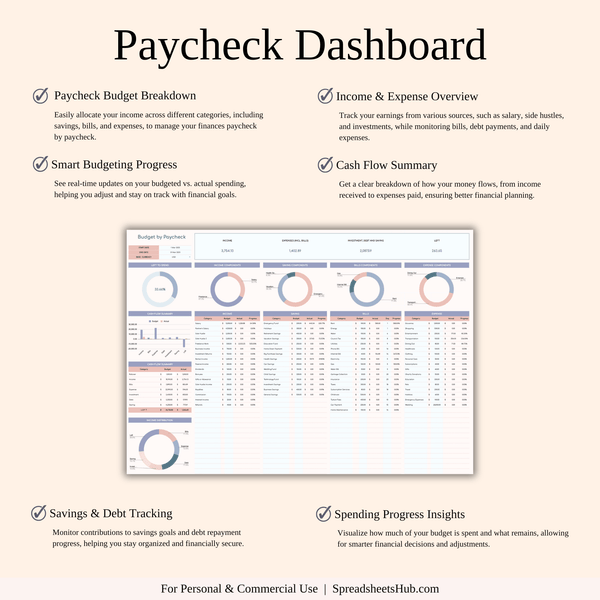 PLR - Budget by Paycheck Spreadsheet Template - SpreadsheetsHub
