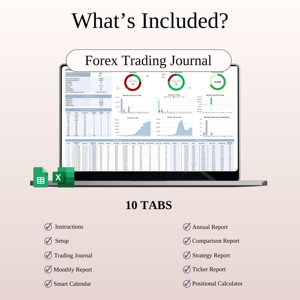 Trading Journals for Tracking Financial Markets - SpreadsheetsHub