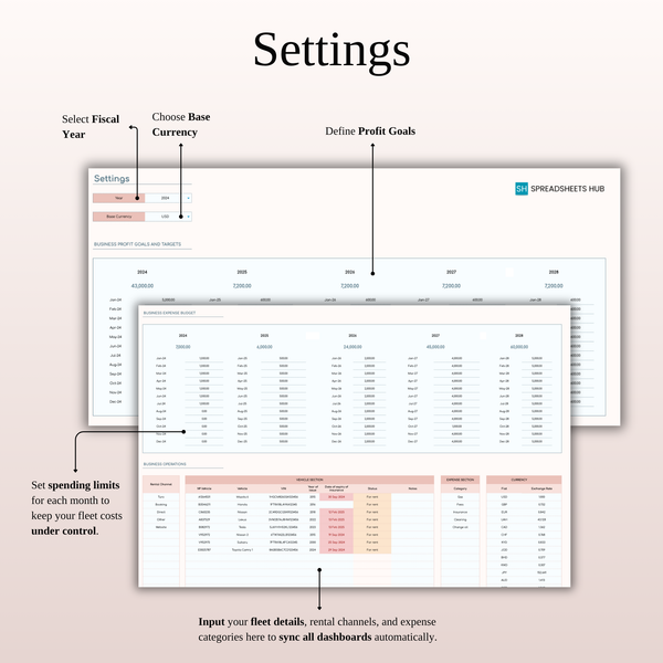 Car Rental Management & Booking Tracker, Excel & Google Sheets Template - SpreadsheetsHub