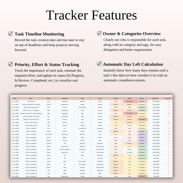 Kanban Board Tracker Features - SpreadsheetsHub