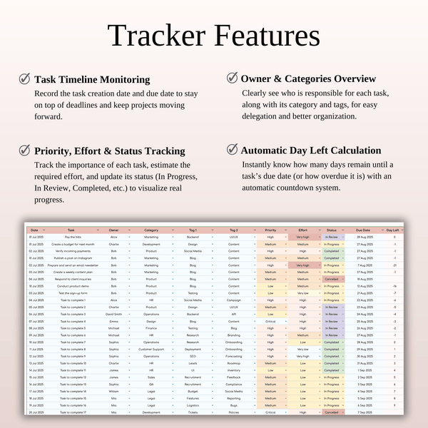 Kanban Board Tracker Features - SpreadsheetsHub