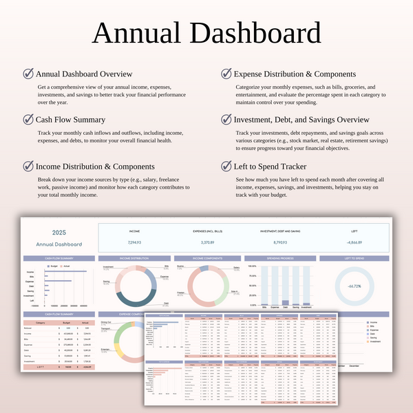 Annual Paycheck Budget Spreadsheet Template in Excel and Google Sheets - SpreadsheetsHub