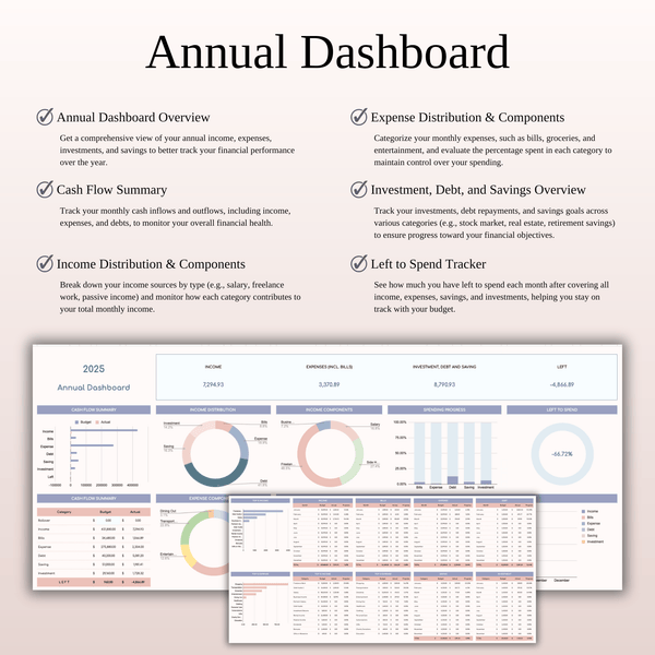 Annual Paycheck Budget Spreadsheet Template in Excel and Google Sheets - SpreadsheetsHub