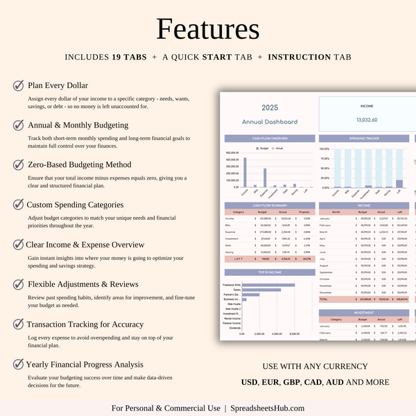 PLR - Annual Zero-Based Budgeting Spreadsheet Template - SpreadsheetsHub