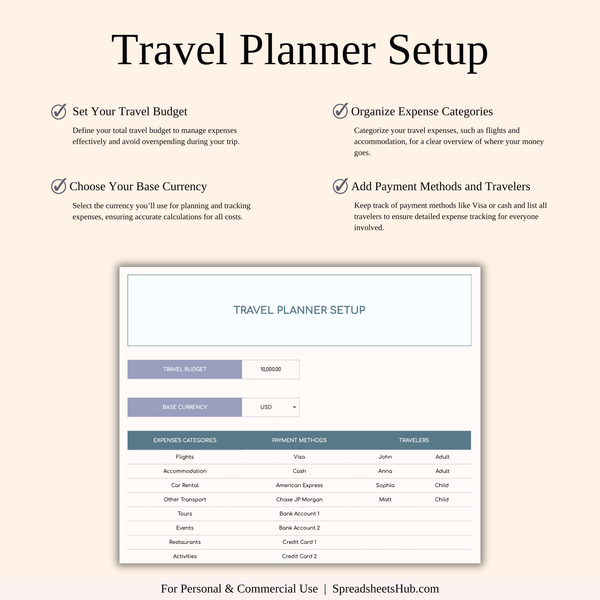 PLR - Ultimate Travel Planner Spreadsheet Template - SpreadsheetsHub