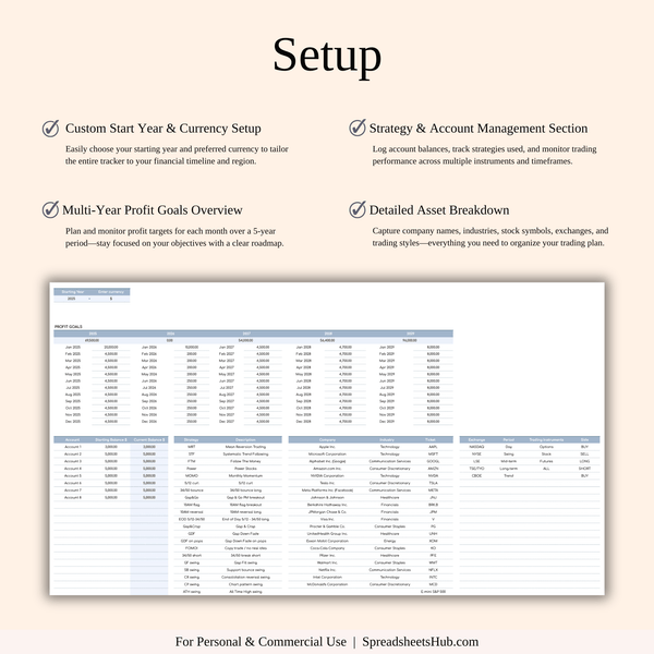 PLR - Options, Stock & Futures Trading Journal - SpreadsheetsHub