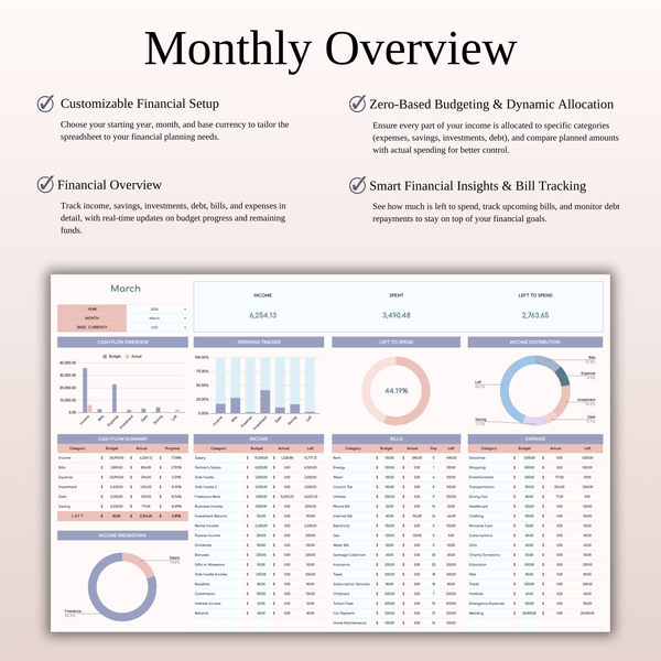 Zero-Based Budget Spreadsheet Template in Excel and Google Sheets - SpreadsheetsHub