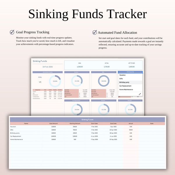 Ultimate Monthly Budget Spreadsheet Template Excel & Google Sheets - SpreadsheetsHub