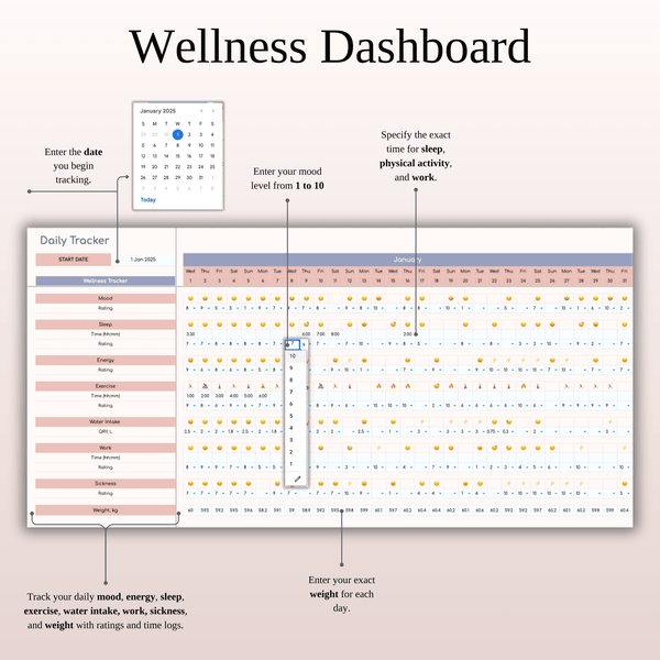 Wellness Dashboard Health Metrics Tracker