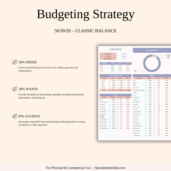 PLR - 50/30/20 Budget Spreadsheet Template - SpreadsheetsHub