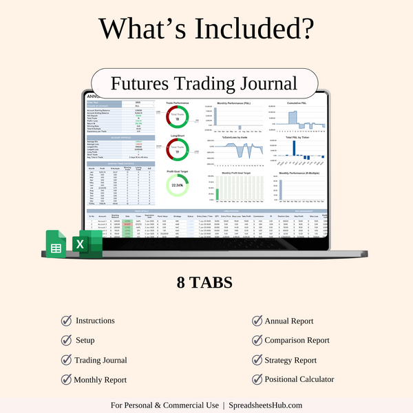 PLR - Trading Journals for Tracking Financial Markets - SpreadsheetsHub
