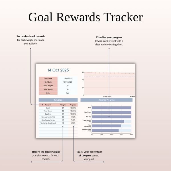 Goal Rewards Tracker Weight Loss Tracker — SpreadsheetsHub