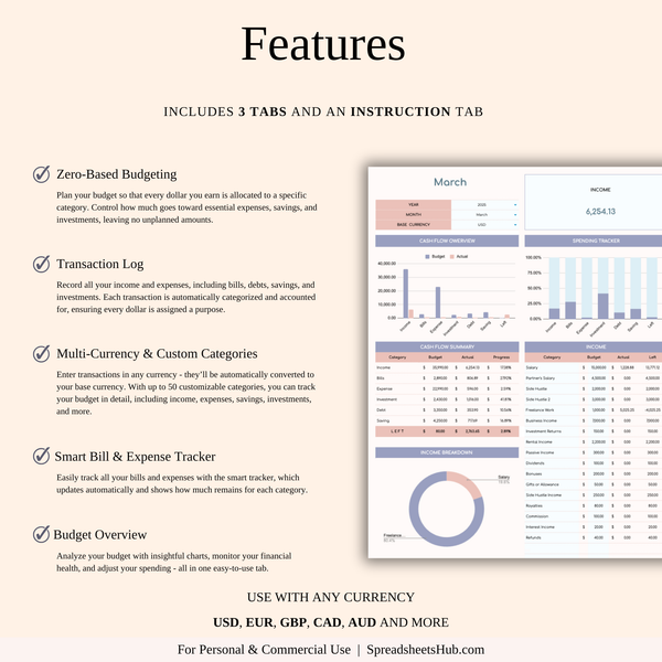 PLR - Zero-Based Budget Spreadsheet - SpreadsheetsHub