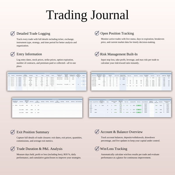Options, Stock & Futures Trading Journal Template for Google Sheets & Excel - SpreadsheetsHub