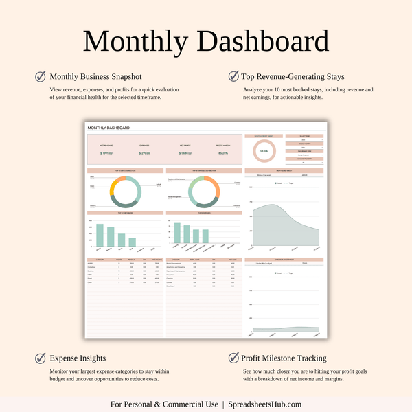 PLR - Zillow Property Tracker (Elegant Theme) - SpreadsheetsHub