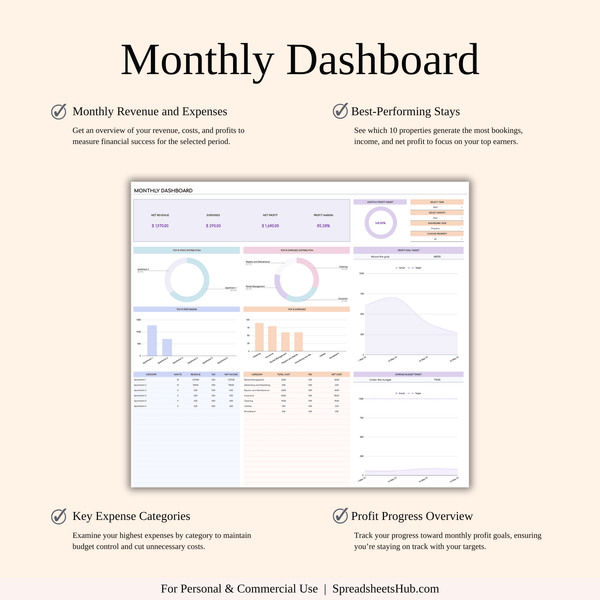 PLR - Property Management Tool for Zillow (Rainbow Theme) - SpreadsheetsHub