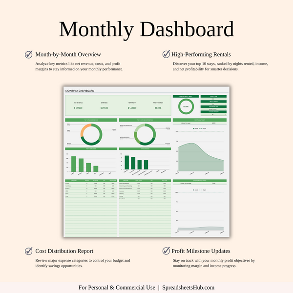 PLR - Rental Property Bookkeeping Tracker (Green Theme) - SpreadsheetsHub
