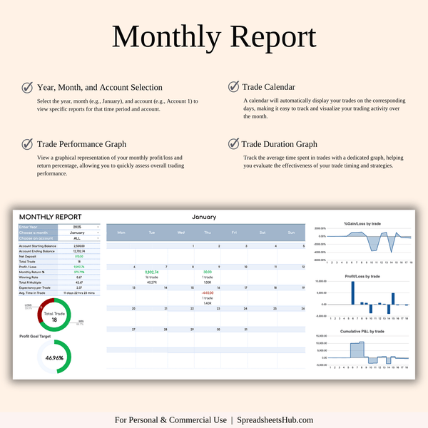 PLR - Futures Trading Journal - SpreadsheetsHub