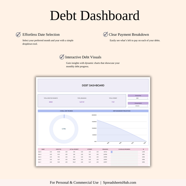PLR - Debt Snowball Tracker Template (Rainbow Theme) - SpreadsheetsHub