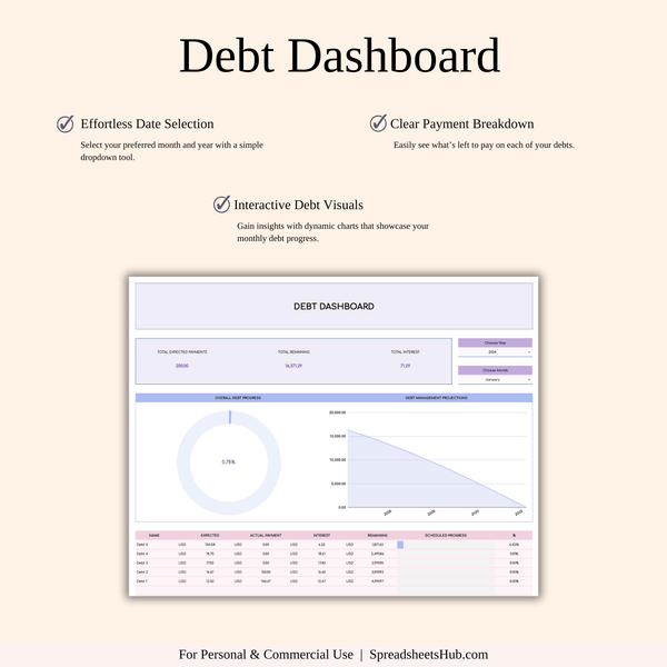 PLR - Debt Snowball Tracker Template (Rainbow Theme) - SpreadsheetsHub