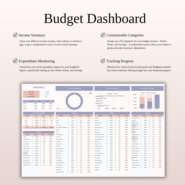 30/50/20 Budget Spreadsheet Template | Excel & Google Sheets - SpreadsheetsHub