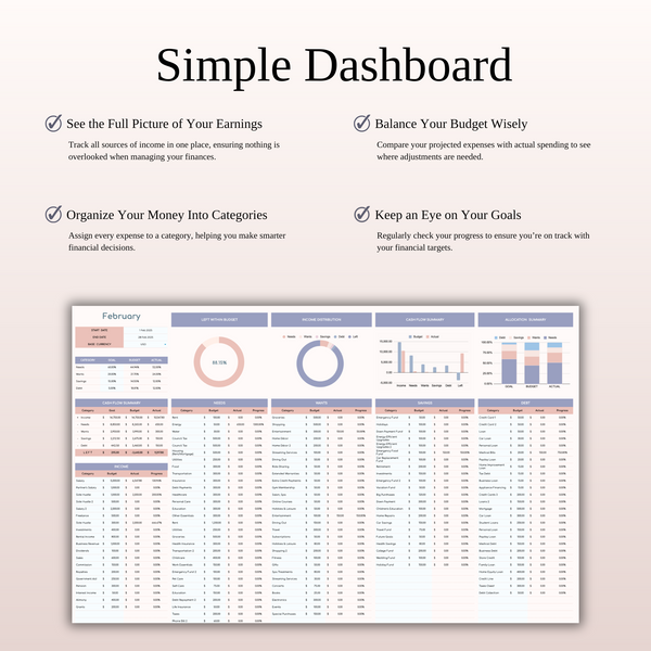 60/20/15/5 Budget Spreadsheet Template | Excel & Google Sheets - SpreadsheetsHub
