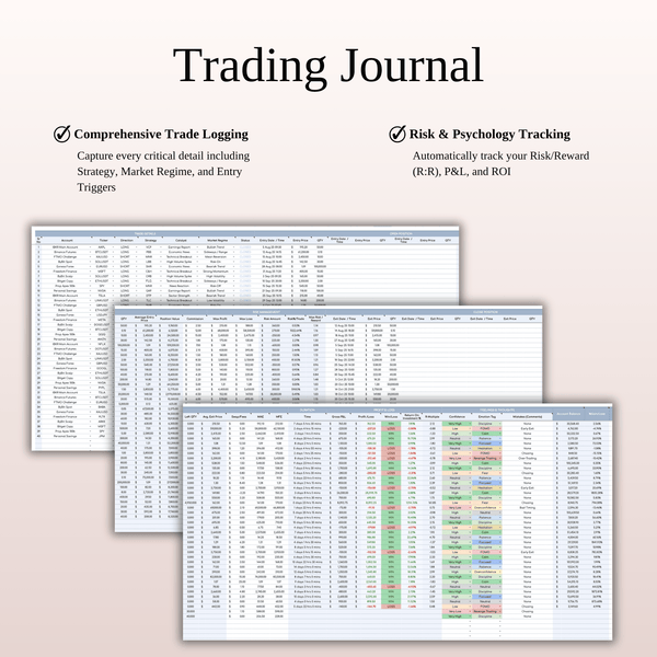 Trading Journal Swing Trading Journal