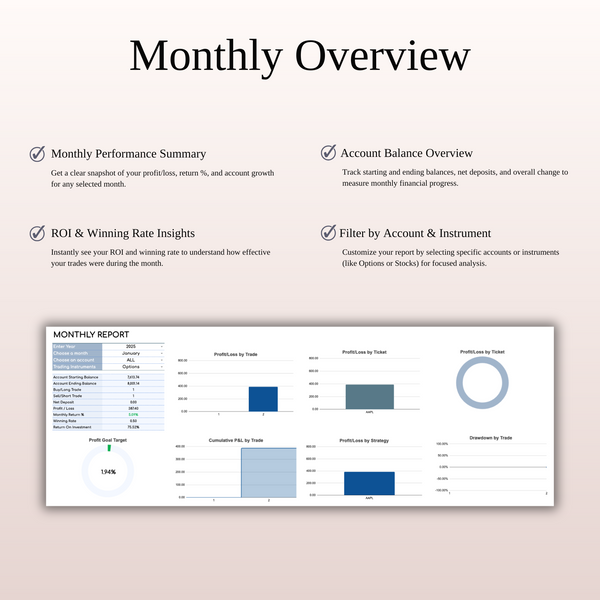 Options, Stock & Futures Trading Journal Template for Google Sheets & Excel - SpreadsheetsHub