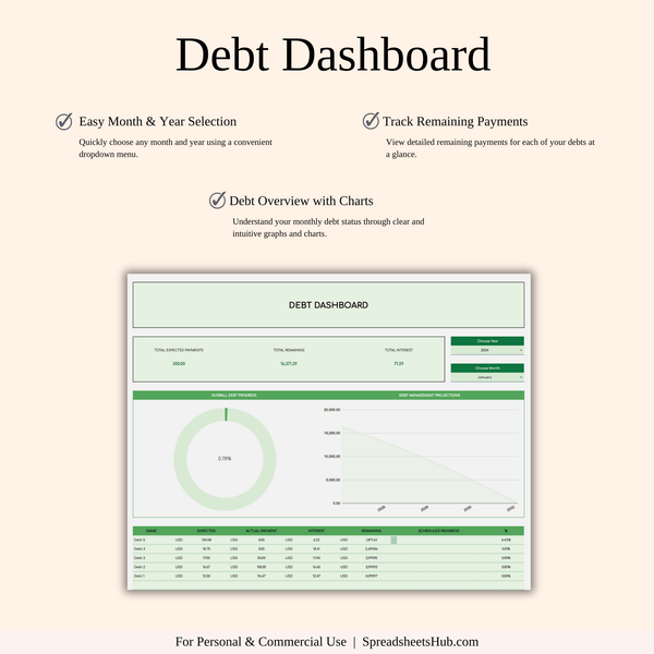 PLR - Debt Snowball Calculator Template (Green Theme) - SpreadsheetsHub