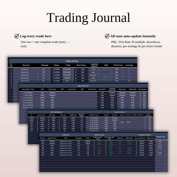 Trading Journal Scalping Template (Dark Mode)