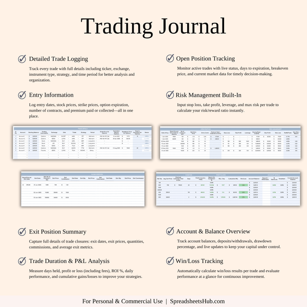 PLR - Options, Stock & Futures Trading Journal - SpreadsheetsHub