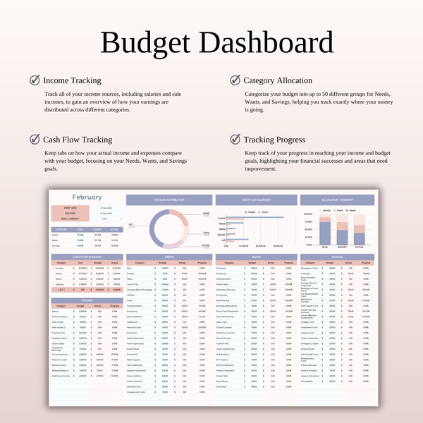 75/15/10 Budget Spreadsheet Template | Excel & Google Sheets - SpreadsheetsHub
