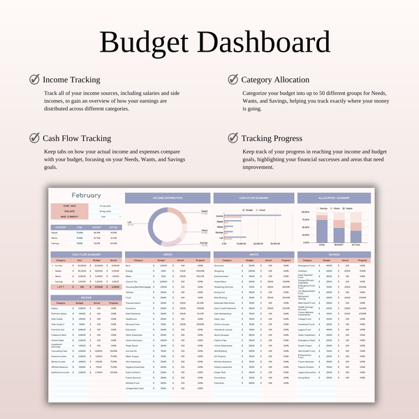 75/15/10 Budget Spreadsheet Template | Excel & Google Sheets - SpreadsheetsHub