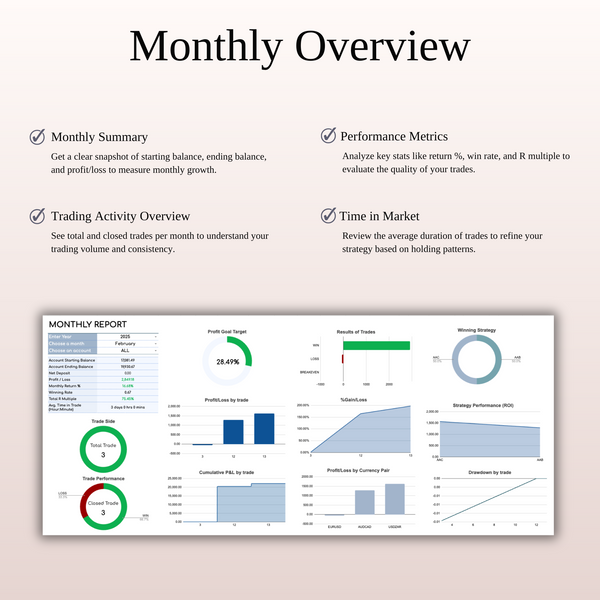 Forex Trading Journal Template for Google Sheets & Excel - SpreadsheetsHub