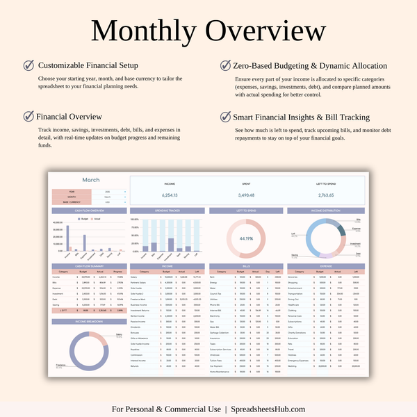 PLR - Zero-Based Budget Spreadsheet - SpreadsheetsHub