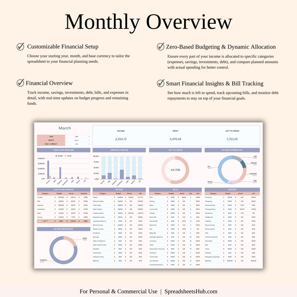 PLR - Zero-Based Budget Spreadsheet - SpreadsheetsHub