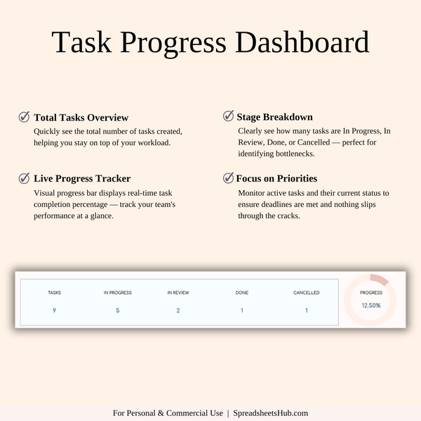 PLR - Task Tracker Template - SpreadsheetsHub