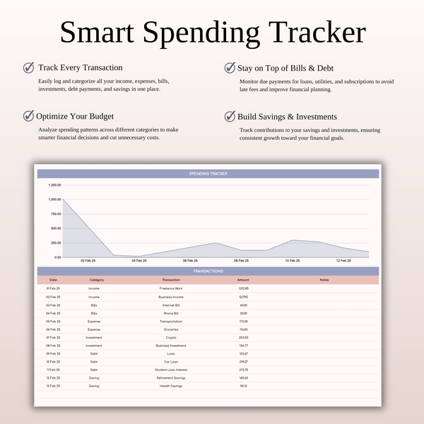 Budget by Paycheck Spreadsheet Template for Excel and Google Sheets - SpreadsheetsHub