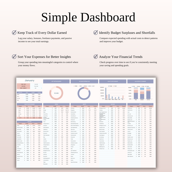 55/25/15/5 Budget Spreadsheet Template | Excel & Google Sheets - SpreadsheetsHub