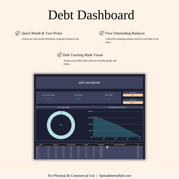 PLR - Debt Snowball Payoff Template (Dark Mode) - SpreadsheetsHub