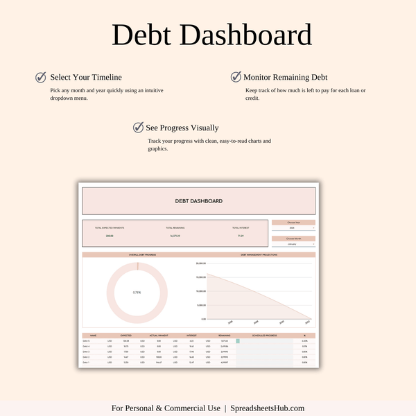 PLR - Debt Snowball Method Payoff Template (Elegant Mode) - SpreadsheetsHub