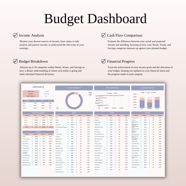 70/20/10 Budget Spreadsheet Template | Excel & Google Sheets - SpreadsheetsHub