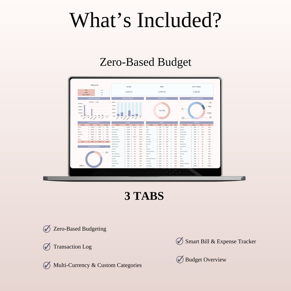 Essential Expense Control Kit - SpreadsheetsHub