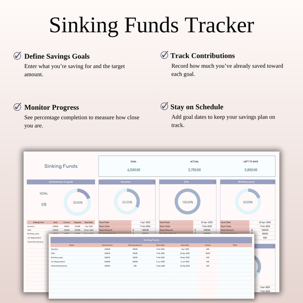 Sinking Funds Tracker - SpreadsheetsHub